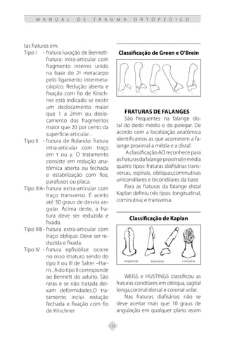 123
M A N U A L D E T R A U M A O R T O P É D I C O
tas fraturas em:
Tipo I - fratura luxação de Bennett-
fratura: intra-articular com
fragmento interno unido
na base do 2o
metacarpo
pelo ligamento intermeta-
cárpico. Redução aberta e
fixação com fio de Kirsch-
ner está indicado se existir
um deslocamento maior
que 1 a 2mm ou deslo-
camento dos fragmentos
maior que 20 por cento da
superfície articular .
Tipo II - fratura de Rolando: fratura
intra-articular com traço
em t ou y. O tratamento
consiste em redução ana-
tômica aberta ou fechada
e estabilização com fios,
parafusos ou placa.
Tipo IIIA- fratura extra-articular com
traço transverso. É aceito
até 30 graus de desvio an-
gular. Acima deste, a fra-
tura deve ser reduzida e
fixada.
Tipo IIIB - fratura extra-articular com
traço oblíquo. Deve ser re-
duzida e fixada.
Tipo IV - fratura epfisiólise: ocorre
no osso imaturo sendo do
tipo II ou III de Salter –Har-
ris . A do tipo II corresponde
ao Bennett do adulto. São
raras e se não tratada dei-
xam deformidades.O tra-
tamento inclui redução
fechada e fixação com fio
de Kirschner
Classificação de Green e O’Brein
FRATURAS DE FALANGES
São frequentes na falange dis-
tal do dedo médio e do polegar. De
acordo com a localização anatômica
identificamos as que acometem a fa-
lange proximal a média e a distal.
A classificação AO reconhece para
asfraturasdafalangeproximalemédia
quatro tipos: fraturas diafisárias trans-
versas, espirais, obliquas,cominutivas
unicondilares e bicondilares da base
Para as fraturas da falange distal
Kaplan definiu três tipos :longitudinal,
cominutiva; e transversa.
Classificação de Kaplan
WEISS e HUSTINGS classificou as
fraturas condilares em obliqua, sagital
longa,coronal dorsal e coronal volar.
Nas fraturas diafisárias: não se
deve aceitar mais que 10 graus de
angulação em qualquer plano assim
 