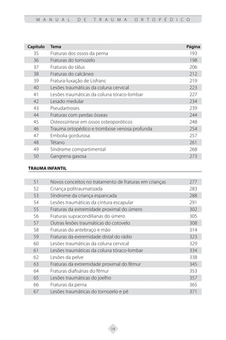 14
M A N U A L D E T R A U M A O R T O P É D I C O
Capítulo Tema Página
35 Fraturas dos ossos da perna 193
36 Fraturas do tornozelo 198
37 Fraturas do tálus 206
38 Fraturas do calcâneo 212
39 Fratura-luxação de Lisfranc 219
40 Lesões traumáticas da coluna cervical 223
41 Lesões traumáticas da coluna tóraco-lombar 227
42 Lesado medular 234
43 Pseudartroses 239
44 Fraturas com perdas ósseas 244
45 Osteossíntese em ossos osteoporóticos 248
46 Trauma ortopédico e trombose venosa profunda 254
47 Embolia gordurosa 257
48 Tétano 261
49 Síndrome compartimental 268
50 Gangrena gasosa 273
	TRAUMA INFANTIL
51 Novos conceitos no tratamento de fraturas em crianças 277
52 Criança politraumatizada 283
53 Síndrome da criança espancada 288
54 Lesões traumáticas da cintura escapular 291
55 Fraturas da extremidade proximal do úmero 302
56 Fraturas supracondilianas do úmero 305
57 Outras lesões traumáticas do cotovelo 308
58 Fraturas do antebraço e mão 314
59 Fraturas da extremidade distal do rádio 323
60 Lesões traumáticas da coluna cervical 329
61 Lesões traumáticas da coluna tóraco-lombar 334
62 Lesões da pelve 338
63 Fraturas da extremidade proximal do fêmur 345
64 Fraturas diafisárias do fêmur 353
65 Lesões traumáticas do joelho 357
66 Fraturas da perna 365
67 Lesões traumáticas do tornozelo e pé 371
 