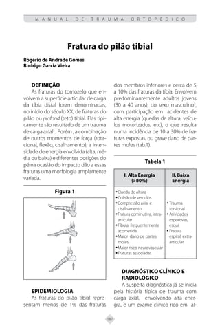 187
M A N U A L D E T R A U M A O R T O P É D I C O
Fratura do pilão tibial
Rogério de Andrade Gomes
Rodrigo Garcia Vieira
Definição
As fraturas do tornozelo que en-
volvem a superfície articular de carga
da tíbia distal foram denominadas,
no início do século XX, de fraturas do
pilão ou plafond (teto) tibial. Elas tipi-
camente são resultado de um trauma
de carga axial5
. Porém , a combinação
de outros momentos de força (rota-
cional, flexão, cisalhamento), a inten-
sidade de energia envolvida (alta, mé-
dia ou baixa) e diferentes posições do
pé na ocasião do impacto dão a essas
fraturas uma morfologia amplamente
variada.
Figura 1
Epidemiologia
As fraturas do pilão tibial repre-
sentam menos de 1% das fraturas
dos membros inferiores e cerca de 5
a 10% das fraturas da tíbia. Envolvem
predominantemente adultos jovens
(30 a 40 anos), do sexo masculino3
,
com participação em acidentes de
alta energia (quedas de altura, veícu-
los motorizados, etc), o que resulta
numa incidência de 10 a 30% de fra-
turas expostas, ou grave dano de par-
tes moles (tab.1).
Tabela 1
I. Alta Energia
(>80%)
II. Baixa
Energia
Queda de altura
y
y
Colisão de veículos
y
y
Compressão axial e
y
y
cisalhamento
Fratura cominutiva, intra-
y
y
articular
Fíbula frequentemente
y
y
acometida
Maior dano de partes
y
y
moles
Maior risco neurovascular
y
y
Fraturas associadas
y
y
Trauma
y
y
torsional
Atividades
y
y
esportivas,
esqui
Fratura
y
y
espiral, extra-
articular
Diagnóstico Clínico e
Radiológico
A suspeita diagnóstica já se inicia
pela história típica de trauma com
carga axial, envolvendo alta ener-
gia, e um exame clínico rico em al-
 