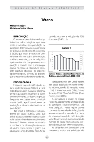 261
M A N U A L D E T R A U M A O R T O P É D I C O
Tétano
Marcelo Abagge
Christiano Saliba Uliana
Introdução
O tétano acidental é uma doença
infecciosa não-contagiosa que aco-
mete principalmente a população de
países em desenvolvimento, por conta
de precárias condições de assistência
à saúde, que inclui a vacinação. Dife-
rencia-se da sua outra apresentação,
o tétano neonatal, por ser adquirido
após um trauma que promove a ex-
posição e contato com o microorga-
nismo causador, o Clostridium tetani.
Este capítulo abordará os aspectos
epidemiológicos, clínicos, de preven-
ção e tratamento do tétano acidental.
Epidemiologia
Estima-se que a incidência do té-
tano acidental seja de 500 mil a 1 mi-
lhão de casos, com marcante diferença
entre os países desenvolvidos e os em
desenvolvimento. A doença é pouco
frequente nos países ricos principal-
mente devido a políticas eficientes de
vacinação e elevado nível cultural da
população1
.
No Brasil, a patologia é um pro-
blema de saúde pública, visto que
existe associação entre cobertura vaci-
nalebaixosníveisdedesenvolvimento
humano2
. Porém tem-se observado
a tendência de diminuição dos casos
absolutos, como mostra o gráfico que
abrange os anos de 2000 a 2008. Neste
período, ocorreu a redução de 72%
dos casos (Gráfico 1).
Gráfico 1
Númerodecasosecoeficientedeincidência
de tétano acidental. Brasil, 2000-2008.
Particularmente em 2008, foram
331 casos absolutos em todo territó-
rio nacional, sendo: 39 na região Norte
(12%); 110 no Nordeste (33%); 74 no
Sudeste (22%); 72 no Sul (22%) e 36 no
Centro-oeste (11%).
A prevalência é maior na região
Nordeste, sabidamente um local onde
as condições sócio-econômicas são
mais desiguais. Nesta região, ocorre
por volta de metade das infecções de
tétano neonatal e metade dos casos
de tétano acidental do país3
. A região
Sudeste apresenta a maior redução do
número de casos, hoje com uma inci-
dência de 0,01 por 100 mil habitantes.
As séries de casos descrevem uma
prevalência maior em indivíduos do
 