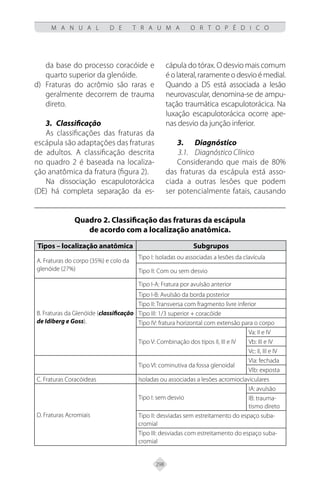 298
M A N U A L D E T R A U M A O R T O P É D I C O
da base do processo coracóide e
quarto superior da glenóide.
Fraturas do acrômio são raras e
d)
geralmente decorrem de trauma
direto.
3. Classificação
As classificações das fraturas da
escápula são adaptações das fraturas
de adultos. A classificação descrita
no quadro 2 é baseada na localiza-
ção anatômica da fratura (figura 2).
Na dissociação escapulotorácica
(DE) há completa separação da es-
Quadro 2. Classificação das fraturas da escápula
de acordo com a localização anatômica.
Tipos – localização anatômica Subgrupos
A. Fraturas do corpo (35%) e colo da
glenóide (27%)
Tipo I: Isoladas ou associadas a lesões da clavícula
Tipo II: Com ou sem desvio
B. Fraturas da Glenóide (classificação
de Idiberg e Goss).
Tipo I-A: Fratura por avulsão anterior
Tipo I-B: Avulsão da borda posterior
Tipo II: Transversa com fragmento livre inferior
Tipo III: 1/3 superior + coracóide
Tipo IV: fratura horizontal com extensão para o corpo
Tipo V: Combinação dos tipos II, III e IV
Va: II e IV
Vb: III e IV
Vc: II, III e IV
Tipo VI: cominutiva da fossa glenoidal
VIa: fechada
VIb: exposta
C. Fraturas Coracóideas Isoladas ou associadas a lesões acromioclaviculares
D. Fraturas Acromiais
Tipo I: sem desvio
IA: avulsão
IB: trauma-
tismo direto
Tipo II: desviadas sem estreitamento do espaço suba-
cromial
Tipo III: desviadas com estreitamento do espaço suba-
cromial
cápula do tórax. O desvio mais comum
éolateral,raramenteodesvioémedial.
Quando a DS está associada a lesão
neurovascular, denomina-se de ampu-
tação traumática escapulotorácica. Na
luxação escapulotorácica ocorre ape-
nas desvio da junção inferior.
3. Diagnóstico
3.1. Diagnóstico Clínico
Considerando que mais de 80%
das fraturas da escápula está asso-
ciada a outras lesões que podem
ser potencialmente fatais, causando
 