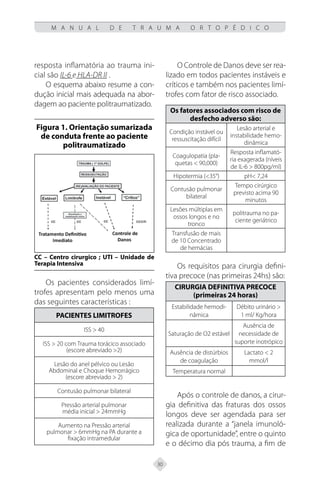 30
M A N U A L D E T R A U M A O R T O P É D I C O
resposta inflamatória ao trauma ini-
cial são IL-6 e HLA-DR II .
O esquema abaixo resume a con-
dução inicial mais adequada na abor-
dagem ao paciente politraumatizado.
Figura 1. Orientação sumarizada
de conduta frente ao paciente
politraumatizado
CC – Centro cirurgico ; UTI – Unidade de
Terapia Intensiva
Os pacientes considerados limí-
trofes apresentam pelo menos uma
das seguintes características :
PACIENTES LIMITROFES
ISS > 40
ISS > 20 com Trauma torácico associado
(escore abreviado >2)
Lesão do anel pélvico ou Lesão
Abdominal e Choque Hemorrágico
(escore abreviado > 2)
Contusão pulmonar bilateral
Pressão arterial pulmonar
média inicial > 24mmHg
Aumento na Pressão arterial
pulmonar > 6mmHg na PA durante a
fixação intramedular
O Controle de Danos deve ser rea-
lizado em todos pacientes instáveis e
críticos e também nos pacientes limí-
trofes com fator de risco associado.
Os fatores associados com risco de
desfecho adverso são:
Condição instável ou
ressuscitação difícil
Lesão arterial e
instabilidade hemo-
dinâmica
Coagulopatia (pla-
quetas < 90,000)
Resposta inflamató-
ria exagerada (níveis
de IL-6 > 800pg/ml)
Hipotermia (<35°) pH< 7,24
Contusão pulmonar
bilateral
Tempo cirúrgico
previsto acima 90
minutos
Lesões múltiplas em
ossos longos e no
tronco
politrauma no pa-
ciente geriátrico
Transfusão de mais
de 10 Concentrado
de hemácias
Os requisitos para cirurgia defini-
tiva precoce (nas primeiras 24hs) são:
CIRURGIA DEFINITIVA PRECOCE
(primeiras 24 horas)
Estabilidade hemodi-
nâmica
Débito urinário >
1 ml/ Kg/hora
Saturação de O2 estável
Ausência de
necessidade de
suporte inotrópico
Ausência de distúrbios
de coagulação
Lactato < 2
mmol/l
Temperatura normal
Após o controle de danos, a cirur-
gia definitiva das fraturas dos ossos
longos deve ser agendada para ser
realizada durante a “janela imunoló-
gica de oportunidade”, entre o quinto
e o décimo dia pós trauma, a fim de
 