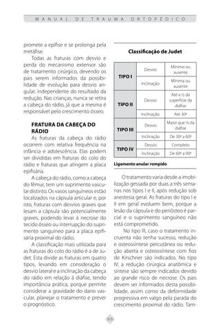 315
M A N U A L D E T R A U M A O R T O P É D I C O
promete a epífise e se prolonga pela
metáfise.
Todas as fraturas com desvio e
perda do mecanismo extensor são
de tratamento cirúrgico, devendo os
pais serem informados da possibi-
lidade de evolução para desvio an-
gular, independente do resultado da
redução. Nas crianças, nunca se retira
a cabeça do rádio, já que a mesma é
responsável pelo crescimento ósseo.
FRATURA DA CABEÇA DO
RÁDIO
As fraturas da cabeça do rádio
ocorrem com relativa frequência na
infância e adolescência. Elas podem
ser divididas em fraturas do colo do
rádio e fraturas que atingem a placa
epifisária.
A cabeça do rádio, como a cabeça
do fêmur, tem um suprimento vascu-
lar distinto. Os vasos sanguíneos estão
localizados na cápsula articular e, por
isto, fraturas com desvios graves que
lesam a cápsula são potencialmente
graves, podendo levar à necrose do
tecido ósseo ou interrupção do supri-
mento sanguíneo para a placa epifi-
sária proximal do rádio.
A classificação mais utilizada para
as fraturas do colo do rádio é a de Ju-
det. Esta divide as fraturas em quatro
tipos, levando em consideração o
desvio lateral e a inclinação da cabeça
do rádio em relação à diáfise, tendo
importância prática, porque permite
considerar a gravidade do dano vas-
cular, planejar o tratamento e prever
o prognóstico.
Classificação de Judet
Tipo I
Desvio:
Mínimo ou
ausente
Inclinação:
Mínima ou
ausente
Tipo II
Desvio:
Até a ½ da
superfície da
diáfise
Inclinação: Até 30º
Tipo III
Desvio
Maior que ½ da
diáfise
Inclinação De 30º a 60º
Tipo IV
Desvio Completo
Inclinação De 60º a 90º
Ligamento anular rompido
O tratamento varia desde a imobi-
lização gessada por duas a três sema-
nas nos tipos I e II, após redução sob
anestesia geral. As fraturas do tipo I e
II em geral evoluem bem, porque a
lesão da cápsula e do periósteo é par-
cial e o suprimento sanguíneo não
está comprometido.
No tipo III, caso o tratamento in-
cruenta não tenha sucesso, redução
e osteossíntese percutânea ou redu-
ção aberta e osteossíntese com fios
de Kirschner são indicados. No tipo
IV, a redução cirúrgica anatômica e
síntese são sempre indicados devido
ao grande risco de necrose. Os pais
devem ser informados desta possibi-
lidade, assim como da deformidade
progressiva em valgo pela parada do
crescimento proximal do rádio. Tam-
 