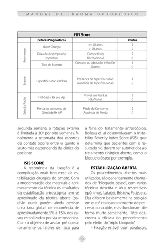 73
M A N U A L D E T R A U M A O R T O P É D I C O
segunda semana, a rotação externa
é limitada à 30o
por oito semanas, fi-
nalmente a retomada dos esportes
de contato ocorre entre o quinto e
sexto mês dependendo da clínica do
paciente.
Isis Score
A recorrência da luxação é a
complicação mais frequente da es-
tabilização cirúrgica do ombro. Com
a modernização dos materiais e apri-
moramento da técnica os resultados
da estabilização artroscópica tem se
aproximado da técnica aberta (pa-
drão ouro), porém ainda persiste
uma taxa global de recorrência de
aproximadamente 5% a 15% nos ca-
sos estabilizados por via artroscopica.
Com o objetivo de avaliar pré opera-
toriamente os fatores de risco para
a falha do tratamento artroscópico,
Boileau et al desenvolveram o Insta-
bility Severity Index Score (ISIS), que
determina que pacientes com o re-
sultado >6 devem ser submetidos ao
tratamento cirúrgico aberto, como o
bloqueio ósseo por exemplo.
Estabilização aberta
Os procedimentos abertos mais
utilizados, são genericamente chama-
dos de “bloqueio ósseo”, com várias
técnicas descrita e seus respectivos
epônimos, Latarjet, Bristow, Patte, etc.
Elas diferem basicamente na posição
em que é colocado o enxerto do pro-
cesso coracoide, mas funcionam de
forma muito semelhante. Patte des-
creveu a eficácia do procedimento
pelo efeito do“triplo bloqueio”
- Fixação estável com parafusos,
ISIS Score
Fatores Prognósticos Pontos
Anamnese
Idade Cirurgia
<= 20 anos
> 20 anos
2
0
Grau de desempenho
esportivo
Competitivo
Recreacional
2
0
Tipo de Esporte
Contato ou Abdução e Rot Ext
Outros
1
0
Exame
Hiperfrouxidão Ombro
Presença de hiperfrouxidão
Ausência de hiperfrouxidão
1
0
Estudo
Radio
Hill-Sachs Rx em Ap
Visível em Rot Ext
Não Visível
2
0
Perda do contorno da
Glenóide Rx AP
Perda do Contorno
Ausência de Perda
2
0
 