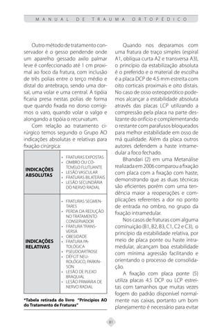 81
M A N U A L D E T R A U M A O R T O P É D I C O
Outrométododetratamentocon-
servador é o gesso pendende onde
um aparelho gessado axilo palmar
leve é confeccionado até 1 cm proxi-
mal ao foco da fratura, com inclusão
de três polias entre o terço médio e
distal do antebraço, sendo uma dor-
sal, uma volar e uma central. A tipóia
ficaria presa nestas polias de forma
que quando fixada no dorso corrigi-
mos o varo, quando volar o valgo e
alongando a tipóia o recurvatum.
Com relação ao tratamento ci-
rúrgico temos segundo o Grupo AO
indicações absolutas e relativas para
fixação cirúrgica:
INDICAÇÕES
ABSOLUTAS
• FRATURAS EXPOSTAS
• OMBRO OU CO-
TOVELO FLUTUANTE
• LESÃO VASCULAR
• FRATURAS BILATERAIS
• LESÃO SECUNDÁRIA
DO NERVO RADIAL
INDICAÇÕES
RELATIVAS
• FRATURAS SEGMEN-
TARES
• PERDA DA REDUÇÃO
NO TRATAMENTO
CONSERVADOR
• FRATURA TRANS-
VERSA
• OBESIDADE
• FRATURA PA-
TOLÓGICA
• PSEUDOARTROSE
• DÉFCIT NEU-
ROLÓGICO, PARKIN-
SON
• LESÃO DE PLEXO
BRAQUIAL
• LESÃO PRIMÁRIA DE
NERVO RADIAL
*Tabela retirada do livro “Princípios AO
do Tratamento de Fraturas“
Quando nos deparamos com
uma fratura de traço simples (espiral
A1, oblíqua curta A2 e transversa A3),
o princípio da estabilização absoluta
é o preferido e o material de escolha
é a placa DCP de 4.5 mm estreita com
oito corticais proximais e oito distais.
No caso de osso osteoporótico pode-
mos alcançar a estabilidade absoluta
através das placas LCP utilizando a
compressão pela placa na parte des-
lizante do orifício e complementando
o restante com parafusos bloqueados
para melhor estabilidade em osso de
má qualidade. Além da placa outros
autores defendem a haste intrame-
dular a foco fechado.
Bhandari (2) em uma Metanálise
realizadaem2006comparouafixação
com placa com a fixação com haste,
demonstrando que as duas técnicas
são eficientes porém com uma ten-
dência maior a reoperações e com-
plicações referentes a dor no ponto
de entrada no ombro, no grupo da
fixação intramedular.
Nos casos de fraturas com alguma
cominuição (B1, B2, B3, C1, C2 e C3), o
princípio da estabilidade relativa, por
meio de placa ponte ou haste intra-
medular, alcançam boa estabilidade
com mínima agressão facilitando e
orientando o processo de consolida-
ção.
A fixação com placa ponte (5)
utiliza placas 4.5 DCP ou LCP estrei-
tas com tamanhos que muitas vezes
fogem do padrão disponível normal-
mente nas caixas, portanto um bom
planejamento é necessário para evitar
 