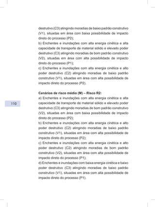 110
destrutivo (C3) atingindo moradias de baixo padrão construtivo
(V1), situadas em área com baixa possibilidade de impacto
direto do processo (P2);
b) Enchentes e inundações com alta energia cinética e alta
capacidade de transporte de material sólido e elevado poder
destrutivo (C3) atingindo moradias de bom padrão construtivo
(V2), situadas em área com alta possibilidade de impacto
direto do processo (P1);
c) Enchentes e inundações com alta energia cinética e alto
poder destrutivo (C2) atingindo moradias de baixo padrão
construtivo (V1), situadas em área com alta possibilidade de
impacto direto do processo (P2).
Cenários de risco médio (M) – Risco R2:
a) Enchentes e inundações com alta energia cinética e alta
capacidade de transporte de material sólido e elevado poder
destrutivo (C3) atingindo moradias de bom padrão construtivo
(V2), situadas em área com baixa possibilidade de impacto
direto do processo (P2);
b) Enchentes e inundações com alta energia cinética e alto
poder destrutivo (C2) atingindo moradias de baixo padrão
construtivo (V1), situadas em área com alta possibilidade de
impacto direto do processo (P2);
c) Enchentes e inundações com alta energia cinética e alto
poder destrutivo (C2) atingindo moradias de bom padrão
construtivo (V2), situadas em área com alta possibilidade de
impacto direto do processo (P1);
d) Enchentes e inundações com baixa energia cinética e baixo
poder destrutivo (C3) atingindo moradias de baixo padrão
construtivo (V1), situadas em área com alta possibilidade de
impacto direto do processo (P1).
 