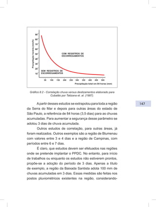 147
Gráfico 8.2 - Correlação chuva versus deslizamentos elaborado para
Cubatão por Tatizana et. al. (1987).
Apartir desses estudos se extrapolou para toda a região
da Serra do Mar e depois para outras áreas do estado de
São Paulo, a referência de 84 horas (3,5 dias) para as chuvas
acumuladas. Para aumentar a segurança desse parâmetro se
adotou 3 dias de chuva acumulada.
Outros estudos de correlação, para outras áreas, já
foram realizados. Outros exemplos são a região de Blumenau
com valores entre 3 e 4 dias e a região de Campinas, com
períodos entre 6 e 7 dias.
É claro, que estudos devem ser efetuados nas regiões
onde se pretende implantar o PPDC. No entanto, para início
de trabalhos ou enquanto os estudos não estiverem prontos,
propõe-se a adoção do período de 3 dias. Apenas a título
de exemplo, a região da Baixada Santista adota 100 mm de
chuvas acumuladas em 3 dias. Essas medidas são feitas nos
postos pluviométricos existentes na região, considerando-
 
