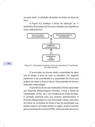 148
se como ideal, a instalação de postos em todas as áreas de
risco.
A Figura 8.3 sintetiza a forma de obtenção do 1º
parâmetro (Acumulado de Chuvas) e destaca sua importância
como critério técnico.
Figura 8.3 - fluxograma contendo a forma de obtenção do 1º parâmetro
do critério técnico.
O acumulado de chuvas mede a quantidade de água
que já atingiu a área de risco (o passado). Um segundo
parâmetro a ser considerado é a quantidade de chuva que
poderá cair sobre a área (o futuro). Essa previsão do futuro é
dada pela meteorologia.
A ocorrência de chuvas moderadas e fortes associadas
aos Sistemas Meteorológicos (Frontais, Linhas e Áreas de
Instabilidade, ZCAS, etc.) com tendência de longa duração,
é condição potencial para que ocorram deslizamentos. A
Previsão Meteorológica é uma informação valiosa, pois além
de indicar as condições de tempo e tipo de precipitação que
podem ocorrer num dado período e região, ainda é subsídio
para a mudança de níveis do PPDC. Essa previsão deve ser a
Estudo de Correlação
Chuva X Deslizamentos
Modelo Geológico/Geotécnico
dos Deslizamentos
PARÂMETRO 1
Acumulado de Chuvas
ACUMULADO DE
3 DIAS
“O PASSADO”
 