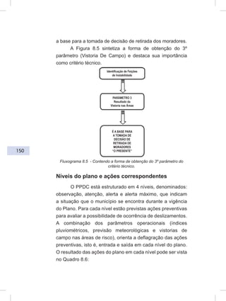 150
a base para a tomada de decisão de retirada dos moradores.
A Figura 8.5 sintetiza a forma de obtenção do 3º
parâmetro (Vistoria De Campo) e destaca sua importância
como critério técnico.
Fluxograma 8.5 - Contendo a forma de obtenção do 3º parâmetro do
critério técnico.
Níveis do plano e ações correspondentes
O PPDC está estruturado em 4 níveis, denominados:
observação, atenção, alerta e alerta máximo, que indicam
a situação que o município se encontra durante a vigência
do Plano. Para cada nível estão previstas ações preventivas
para avaliar a possibilidade de ocorrência de deslizamentos.
A combinação dos parâmetros operacionais (índices
pluviométricos, previsão meteorológicas e vistorias de
campo nas áreas de risco), orienta a deflagração das ações
preventivas, isto é, entrada e saída em cada nível do plano.
O resultado das ações do plano em cada nível pode ser vista
no Quadro 8.6:
Identiﬁcação de Feições
de Instabilidade
PARÂMETRO 3
Resultado da
Vistoria nas Áreas
É A BASE PARA
A TOMADA DE
DECISÃO DE
RETIRADA DE
MORADORES
“O PRESENTE”
 