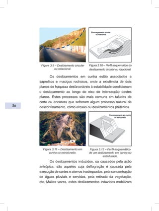 36
Os deslizamentos em cunha estão associados a
saprolitos e maciços rochosos, onde a existência de dois
planos de fraqueza desfavoráveis à estabilidade condicionam
o deslocamento ao longo do eixo de intersecção destes
planos. Estes processos são mais comuns em taludes de
corte ou encostas que sofreram algum processo natural de
desconfinamento, como erosão ou deslizamentos pretéritos.
Os deslizamentos induzidos, ou causados pela ação
antrópica, são aqueles cuja deflagração é causada pela
execução de cortes e aterros inadequados, pela concentração
de águas pluviais e servidas, pela retirada da vegetação,
etc. Muitas vezes, estes deslizamentos induzidos mobilizam
Figura 3.9 – Deslizamento circular
ou rotacional.
Figura 3.10 – Perfil esquemático do
deslizamento circular ou rotacional.
Figura 3.11 – Deslizamento em
cunha ou estruturado.
Figura 3.12 – Perfil esquemático
de um deslizamento em cunha ou
estruturado.
 