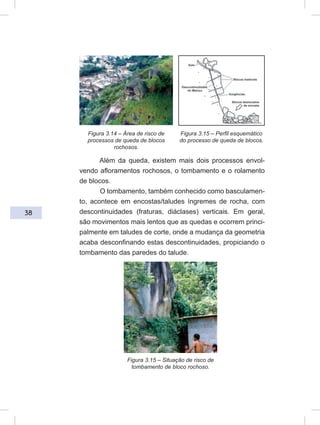 38
Além da queda, existem mais dois processos envol-
vendo afloramentos rochosos, o tombamento e o rolamento
de blocos.
O tombamento, também conhecido como basculamen-
to, acontece em encostas/taludes íngremes de rocha, com
descontinuidades (fraturas, diáclases) verticais. Em geral,
são movimentos mais lentos que as quedas e ocorrem princi-
palmente em taludes de corte, onde a mudança da geometria
acaba desconfinando estas descontinuidades, propiciando o
tombamento das paredes do talude.
Figura 3.14 – Área de risco de
processos de queda de blocos
rochosos.
Figura 3.15 – Perfil esquemático
do processo de queda de blocos.
Figura 3.15 – Situação de risco de
tombamento de bloco rochoso.
 