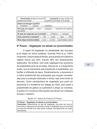 57
( ) Concentração de água de chuva em
superfície (enxurrada)
( ) Lançamento de água servida em
superfície (a céu aberto ou no quintal).
Sistema de drenagem superficial
( ) inexistente ( ) precário ( ) satisfatório
Para onde vai o esgoto? ( ) fossa ( ) canalizado ( ) lançamento em superfície
(céu aberto)
De onde vem a água para uso na moradia? ( ) Prefeitura ( ) mangueira
Existe vazamento na tubulação? ( ) SIM ( ) esgoto ( ) água ( ) NÃO
Minas d’água no barranco (talude) ( ) no pé ( ) no meio ( ) topo do talude ou aterro
4º Passo – Vegetação no talude ou proximidades
O papel da vegetação na estabilidade das encostas
já foi objeto de vários trabalhos. Gusmão Filho et al. (1997)
mostraram,nasencostasdoRecife,queasáreascomcobertura
vegetal menor que 30%, tiveram 46% dos deslizamentos
registrados. No entanto, nem toda vegetação traz acréscimo
de estabilidade para as encostas. Discute-se, e é largamente
aceito, que as bananeiras são prejudiciais à estabilidade, por
facilitar a infiltração de água. Paradoxalmente, a bananeira é
o cultivo preferencial das populações que ocupam encostas,
seja para a produção destinada à venda, seja como fonte de
alimento. Outra característica da vegetação que pode ser
prejudicial é a resistência em relação ao vento, pois existe a
possibilidade de galhos se quebrarem e atingir as moradias.
O quadro 4.5 mostra as informações que devem ser coletadas
durante o cadastro.
Quadro 4.5 - Roteiro de Cadastro (4º Passo).
4º Passo – Vegetação no talude ou proximidades
Instruções: Dependendo do tipo de vegetação, ela pode ser boa ou
ruim para a segurança da encosta. Anotar a vegetação que se encontra
na área da moradia que está sendo avaliada, principalmente se existir
bananeiras.
 