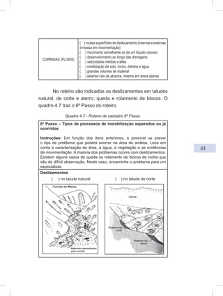 61
CORRIDAS (FLOWS)
( ) muitas superfícies de deslocamento (internas e externas
à massa em movimentação)
( ) movimento semelhante ao de um líquido viscoso
( ) desenvolvimento ao longo das drenagens
( ) velocidades médias a altas
( ) mobilização de solo, rocha, detritos e água
( ) grandes volumes de material
( ) extenso raio de alcance, mesmo em áreas planas
No roteiro são indicados os deslizamentos em taludes
natural, de corte e aterro; queda e rolamento de blocos. O
quadro 4.7 traz o 6º Passo do roteiro.
Quadro 4.7 - Roteiro de cadastro 6º Passo.
6º Passo – Tipos de processos de instabilização esperados ou já
ocorridos
Instruções: Em função dos itens anteriores, é possível se prever
o tipo de problema que poderá ocorrer na área de análise. Leve em
conta a caracterização da área, a água, a vegetação e as evidências
de movimentação. A maioria dos problemas ocorre com deslizamentos.
Existem alguns casos de queda ou rolamento de blocos de rocha que
são de difícil observação. Neste caso, encaminhe o problema para um
especialista.
Deslizamentos
( ) no talude natural ( ) no talude de corte
 