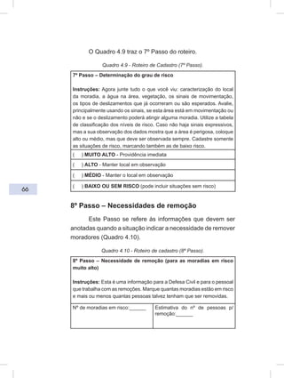 66
O Quadro 4.9 traz o 7º Passo do roteiro.
Quadro 4.9 - Roteiro de Cadastro (7º Passo).
7º Passo – Determinação do grau de risco
Instruções: Agora junte tudo o que você viu: caracterização do local
da moradia, a água na área, vegetação, os sinais de movimentação,
os tipos de deslizamentos que já ocorreram ou são esperados. Avalie,
principalmente usando os sinais, se esta área está em movimentação ou
não e se o deslizamento poderá atingir alguma moradia. Utilize a tabela
de classificação dos níveis de risco. Caso não haja sinais expressivos,
mas a sua observação dos dados mostra que a área é perigosa, coloque
alto ou médio, mas que deve ser observada sempre. Cadastre somente
as situações de risco, marcando também as de baixo risco.
( ) MUITO ALTO - Providência imediata
( ) ALTO - Manter local em observação
( ) MÉDIO - Manter o local em observação
( ) BAIXO OU SEM RISCO (pode incluir situações sem risco)
8º Passo – Necessidades de remoção
Este Passo se refere às informações que devem ser
anotadas quando a situação indicar a necessidade de remover
moradores (Quadro 4.10).
Quadro 4.10 - Roteiro de cadastro (8º Passo).
8º Passo – Necessidade de remoção (para as moradias em risco
muito alto)
Instruções: Esta é uma informação para a Defesa Civil e para o pessoal
que trabalha com as remoções. Marque quantas moradias estão em risco
e mais ou menos quantas pessoas talvez tenham que ser removidas.
Nº de moradias em risco:______ Estimativa do nº de pessoas p/
remoção:______
 
