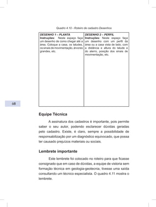 68
Quadro 4.10 - Roteiro de cadastro Desenhos
DESENHO 1 – PLANTA
Instruções: Neste espaço faça
um desenho de como chegar até a
área. Coloque a casa, os taludes,
os sinais de movimentação, árvores
grandes, etc.
DESENHO 2 – PERFIL
Instruções: Neste espaço faça
um desenho com um perfil da
área ou a casa vista de lado, com
a distância e altura do talude e
do aterro, posição dos sinais de
movimentação, etc.
Equipe Técnica
A assinatura dos cadastros é importante, pois permite
saber o seu autor, podendo esclarecer dúvidas geradas
pelo cadastro. Existe, é claro, sempre a possibilidade de
responsabilização por um diagnóstico equivocado, que possa
ter causado prejuízos materiais ou sociais.
Lembrete importante
Este lembrete foi colocado no roteiro para que ficasse
consignado que em caso de dúvidas, a equipe de vistoria sem
formação técnica em geologia-geotecnia, tivesse uma saída
consultando um técnico especialista. O quadro 4.11 mostra o
lembrete.
 