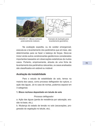 79
Na avaliação expedita, ou de caráter emergencial,
executa-se o levantamento dos parâmetros que em tese, são
determinantes para se fazer o balanço de forças. Deve-se
incluir ainda outros condicionantes geotécnicos considerados
importantes baseados em observações estatísticas de muitos
casos. Portanto, empiricamente, através de uma ficha de
levantamento dos parâmetros relevantes, os casos analisados
são classificados em estável ou instável.
Avaliação da instabilidade
Para o estudo de estabilidade de solo, temos na
maioria dos casos, como processo deflagrador da ruptura, a
ação das águas. Já no caso de rochas, podemos separar em
3 categorias:
1. Bloco rochoso depositado em talude de solo
Processo deflagrador:
a. Ação das águas (perda de resistência por saturação, ero-
são na base, etc,).
b. Mudança do estado de tensão no solo (escavações, pro-
gressão da vegetação no talude, etc).
FIGURA 4.7 - Blocos rochosos
potencialmente instáveis.
Exemplo de ilustração para
levantamento geométrico
 