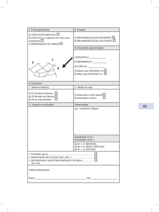 83
7. Forma geométrica 8. Posição
A) LASCAS (Extremidades ﬁnas)
B) LAJES (Larura ou espessura bem menor que o
comprimento)
C) ARREDONDADOS OU CÚBICOS
A) ÁREA MAIOR DO BLOCO EM CONTATO
B) ÁREA MENOR DO BLOCO EM CONTATO
9. Dimensões (aproximadas)
LARGURA (L) _____________
COMPRIMENTO ___________
ALTURA (A) _______________
A) Menor que 20X20X20 cm
B) Maior que 20X20X20 cm
10. Estrutura
1. Talude em Rocha 2. Talude em solo
A) 01 família de fraturas
B) 02 famílias de fraturas
B) 03 ou mais famílias
A) Associado a solo natural
B) Associado a aterro
11. Desenho da situação Observações:
(ex.: é caminho d’água)
Quantidade de A) =
Quantidade de B) =
Se B ≥ A INSTÁVEL
Se B >> A MUITO INSTÁVEL
Se B < A ESTÁVEL
1. ESTÁVEL (B<A) ........................................................................
2. MONITORAR (B=A OU B>A DIF. ATÉ 1) ..................................
3. INTERDITAR E SOLICITAR INSPEÇÃO TÉCNICA ..................
(B>>>A)
Vistoria efetuada por:
Nome: ________________________________________ Ass _____________________
 