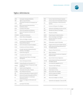167
Materiais Avançados | 2010-2022
Materiais avançados para o setor espacial
Siglas e abreviaturas
AAB Associação Aeroespacial Brasileira INPE Instituto Nacional de Pesquisas Espaciais
AEB Agência Espacial Brasileira INPI Instituto Nacional de Propriedade Industrial
AIAB
Associação das Indústrias Aeroespaciais do
Brasil
IPD
Instituto de Pesquisas e Desenvolvimento
(extinto)
BNDES
Banco Nacional de Desenvolvimento
Econômico e Social
IPT Instituto de Pesquisas Tecnológicas
CFM Compósito Fibra-Metal LRI Laboratório de Radiação Ionizante do IEAv
CLA Centro de Lançamento de Alcântara MCT Ministério da Ciência e Tecnologia
CLBI
Centro de Lançamento da Barreira do
Inferno
MD Ministério da Defesa
COMAER Comando da Aeronáutica MECB Missão Espacial Completa Brasileira
CTA Centro Técnico Aeroespacial MTCR Missile Technology Control Regime
CT&I Ciência, tecnologia e inovação NASA
National Aeronautics and Space
Administration
CAPES
Coordenação de Aperfeiçoamento de
Pessoal de Nível Superior
PBLH Polibutadieno Líquido Hidroxilado
CGEE Centro de Gestão e Estudos Estratégicos PNAE Programa Nacional de Atividades Espaciais
CMM Compósitos de Matrizes Metálicas PNDAE
Política Nacional de Desenvolvimento de
Atividades Espaciais
CNPq
Conselho Nacional de Desenvolvimento
Cientíﬁco e Tecnológico
P&D Pesquisa e Desenvolvimento
CPU Central Processing Unit RF Rádio-Frequência
CVRD Companhia Vale do Rio Doce SCUP
Subsecretaria de Controle das Unidades de
Pesquisa do MCT
DCTA
Departamento de Ciência e Tecnologia
Aeroespacial
SFAR Special Federal Aviation Regulations
DLR Centro Aeroespacial Alemão SINDAE
Sistema Nacional de Desenvolvimento de
Atividades Espaciais
EMBRAER Empresa Brasileira de Aeronáutica S. A. TMI Torre Móvel de Integração do VLS
FAPESP
Fundação de Amparo à Pesquisa do Estado
de São Paulo
TNP Tratado de Não-Proliferação
FAR Federal Aviation Regulations TR Termo de Referência
FINEP Financiadora de Estudos e Projetos USAF United States Air Force
GLARE Glass Reinforced Aluminum VANT Veículo Aéreo Não-Tripulado
IAE Instituto de Aeronáutica e Espaço do DCTA VLS Veículo Lançador de Satélites
IEAv Instituto de Estudos Avançados do DCTA VS Veículo de Sondagem
IFI
Instituto de Fomento e Coordenação
Industrial do DCTA
VSB Veículo de Sondagem com Booster
ITA
Instituto Tecnológico de Aeronáutica do
DCTA
LIT Laboratório de Integração e Testes do INPE
LFM Laminados Fibra-Metal
 