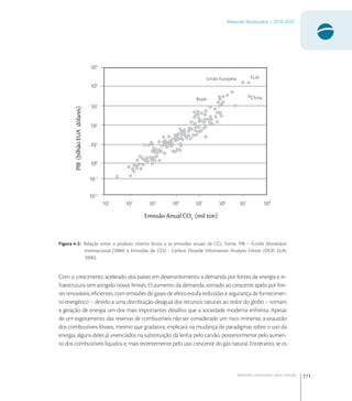 171
Materiais Avançados | 2010-2022
Materiais avançados para energia
Emissão Anual CO2
(mil ton)
PIB(bilhãoEUAdólares) EUAUnião Européia
Brasil China
101
10-2
10-1
100
101
102
103
104
105
102
103
104
105
106
107
108
Figura 4-2: Relação entre o produto interno bruto e as emissões anuais de CO2
. Fonte: PIB – Fundo Monetário
Internacional (2006) e Emissões de CO2 - Carbon Dioxide Information Analysis Center (DOE, EUA,
2006).
Com o crescimento acelerado dos países em desenvolvimento a demanda por fontes de energia e in-
fraestrutura tem atingido novos limites. O aumento da demanda, somado ao crescente apelo por fon-
tes renováveis, eﬁcientes, com emissões de gases de efeito estufa reduzidas e segurança de fornecimen-
to energético – devido a uma distribuição desigual dos recursos naturais ao redor do globo – tornam
a geração de energia um dos mais importantes desaﬁos que a sociedade moderna enfrenta. Apesar
de um esgotamento das reservas de combustíveis não ser considerado um risco iminente, a exaustão
dos combustíveis fósseis, mesmo que gradativa, implicará na mudança de paradigmas sobre o uso da
energia, alguns deles já vivenciados na substituição da lenha pelo carvão, posteriormente pelo aumen-
to dos combustíveis líquidos e, mais recentemente pelo uso crescente do gás natural. Entretanto, se os
 