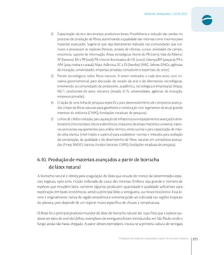 273
Materiais Avançados | 2010-2022
Produção de materiais avançados a partir de recursos naturais
2) Capacitação técnica dos arranjos produtivos locais. Possibilitaria a redução das perdas no
processo de produção de ﬁbras, aumentando a qualidade das mesmas como insumos para
materiais avançados. Sugere-se que seja diretamente realizada nas comunidades que cul-
tivam e processam as espécies ﬁbrosas, através de oﬁcinas, cursos, atividades de campo,
encontros, suporte de informação. Áreas estratégicas: Norte do PR (rami), Vale do Ribeira/
SP (banana), BA e PB (sisal), PA e litoral dos estados do NE (coco), Valença/BA (piaçava), PA e
AM (juta, malva e curauá), Mata Atlântica, SC a ES (bambu) (MEC, Sebrae, ONGs, agências
de inovação, universidades, empresas privadas, consultores e expertises do setor).
3) Painéis tecnológicos sobre ﬁbras naturais. A serem realizados a cada dois anos, com ini-
ciativa governamental, para discussão do estado da arte e de alternativas tecnológicas,
envolvendo as comunidades de produtores, acadêmica, tecnológica e empresarial (Mapa,
MCT, produtores do setor, iniciativa privada, ICTs, universidades, agências de inovação,
empresas privadas).
4) Criação de uma linha de pesquisa especíﬁca para desenvolvimento de compostos avança-
dos à base de ﬁbras naturais para geotêxteis e construção civil, segmentos de atual grande
interesse da indústria (CNPQ, fundações estaduais de pesquisa).
5) Linhas de crédito voltadas para aquisição de infraestrutura e equipamentos avançados de la-
boratório (microscópios óticos e eletrônicos, máquinas de ensaio mecânico universal, injeto-
ras, extrusoras, equipamentos para análise térmica, entre outros) e para capacitação de mão-
de-obra técnica (nível médio e superior) para estabelecer normas e métodos para avaliação
da composição, da qualidade e do desempenho de ﬁbras naturais em compósitos avança-
dos (Finep, BNDES, bancos, Fundos Setoriais, CNPQ, fundações estaduais de pesquisa).
6.10. Produção de materiais avançados a partir de borracha
de látex natural
A borracha natural é obtida pela coagulação do látex que exsuda do tronco de determinadas espé-
cies vegetais, após uma incisão ordenada da casca das mesmas. Embora seja grande o número de
espécies que exsudem látex, somente algumas produzem quantidade e qualidade suﬁcientes para
exploração em bases econômicas, sendo a principal delas a seringueira, ou Hevea brasiliensis. Essa ár-
vore é originalmente nativa da região amazônica e somente pode ser cultivada nas regiões tropicais
do planeta, pois depende de um regime muito especíﬁco de chuvas e temperatura.
O Brasil foi o principal produtor mundial do látex de borracha natural até . Para que a espécie pu-
desse ser salva do mal-das-folhas, exemplares de seringueira foram introduzidos em São Paulo, onde o
fungo ainda não havia chegado. A partir destes exemplares, iniciou-se a primeira cultura de seringais
 