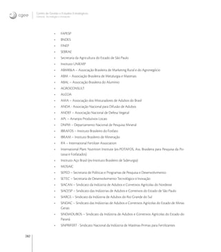 282
Centro de Gestão e Estudos Estratégicos
Ciência, Tecnologia e Inovação
• FAPESP
• BNDES
• FINEP
• SEBRAE
• Secretaria da Agricultura do Estado de São Paulo
• Instituto UNIEMP
• ABMR&A – Associação Brasileira de Marketing Rural e do Agronegócio
• ABM – Associação Brasileira de Metalurgia e Materiais
• ABAL – Associação Brasileira do Alumínio
• AGROCONSULT
• ALCOA
• AMA – Associação dos Misturadores de Adubos do Brasil
• ANDA - Associação Nacional para Difusão de Adubos
• ANDEF – Associação Nacional de Defesa Vegetal
• APL – Arranjos Produtivos Locais
• DNPM – Departamento Nacional de Pesquisa Mineral
• IBRAFOS – Instituto Brasileiro do Fosfato
• IBRAM – Instituto Brasileiro de Mineração
• IFA – International Fertilizer Association
• International Plant Nutrition Institute (ex-POTAFOS, Ass. Brasileira para Pesquisa da Po-
tassa e Fosfatados)
• Instituto Aço Brasil (ex-Instituto Brasileiro de Siderurgia)
• MOSAIC
• SEPED – Secretaria de Políticas e Programas de Pesquisa e Desenvolvimento
• SETEC – Secretaria de Desenvolvimento Tecnológico e Inovação
• SIACAN – Sindicato da Indústria de Adubos e Corretivos Agrícolas do Nordeste
• SIACESP – Sindicato das Indústrias de Adubos e Corretivos do Estado de São Paulo
• SIARGS – Sindicato da Indústria de Adubos do Rio Grande do Sul
• SINDAC – Sindicato das Indústrias de Adubos e Corretivos Agrícolas do Estado de Minas
Gerais
• SINDIADUBOS – Sindicato da Indústria de Adubos e Corretivos Agrícolas do Estado do
Paraná
• SINPRIFERT - Sindicato Nacional da Indústria de Matérias-Primas para Fertilizantes
 