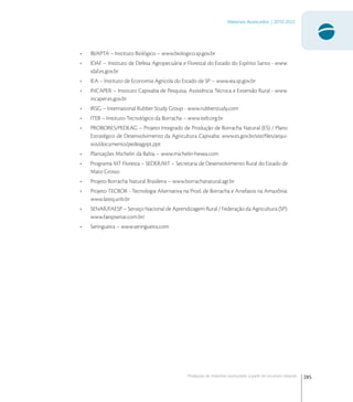 285
Materiais Avançados | 2010-2022
Produção de materiais avançados a partir de recursos naturais
• IB/APTA – Instituto Biológico – www.biologico.sp.gov.br
• IDAF – Instituto de Defesa Agropecuária e Florestal do Estado do Espírito Santo - www.
idaf.es.gov.br
• IEA – Instituto de Economia Agrícola do Estado de SP – www.iea.sp.gov.br
• INCAPER – Instituto Capixaba de Pesquisa, Assistência Técnica e Extensão Rural - www.
incaper.es.gov.br
• IRSG – International Rubber Study Group - www.rubberstudy.com
• ITEB – Instituto Tecnológico da Borracha – www.iteb.org.br
• PROBORES/PEDEAG – Projeto Integrado de Produção de Borracha Natural (ES) / Plano
Estratégico de Desenvolvimento da Agricultura Capixaba: www.es.gov.br/site/ﬁles/arqui-
vos/documento/pedeagppt.ppt
• Plantações Michelin da Bahia – www.michelin-hevea.com
• Programa MT Floresta – SEDER/MT – Secretaria de Desenvolvimento Rural do Estado de
Mato Grosso
• Projeto Borracha Natural Brasileira – www.borrachanatural.agr.br
• Projeto TECBOR - Tecnologia Alternativa na Prod. de Borracha e Artefatos na Amazônia:
www.lateq.unb.br
• SENAR/FAESP – Serviço Nacional de Aprendizagem Rural / Federação da Agricultura (SP):
www.faespsenar.com.br/
• Seringueira – www.seringueira.com
 