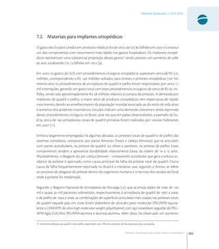 303
Materiais Avançados | 2010-2022
Materiais avançados para saúde médico-odontológica
7.2. Materiais para implantes ortopédicos
O gasto dos Estados Unidos em produtos médicos foi de cerca de U  bilhões em  e constitui
um dos componentes com crescimento mais rápido nos gastos hospitalares. Os implantes ortopé-
dicos representam uma substancial proporção desses gastos
, sendo previsto um aumento de ,
ao ano, totalizando U  bilhões em  [].
Em , os gastos do SUS com procedimentos cirúrgicos ortopédicos superaram cerca de R 
milhões, correspondendo a R  milhões voltados para órteses e próteses ortopédicas []. No
mesmo ano, os procedimentos de artroplastia de quadril e joelho foram responsáveis por cerca 
mil internações, gerando um gasto total com esses procedimentos cirúrgicos de cerca de R  mi-
lhões, tendo sido aproximadamente R  milhões relativos à compra de próteses. A demanda por
implantes de quadril e joelho, o maior setor de produtos ortopédicos, tem expectativa de rápido
crescimento, devido ao envelhecimento da população mundial associado ao do estilo de vida ativo
e aumento dos acidentes traumáticos. Estudos indicam uma demanda crescente e ainda reprimida
destes procedimentos cirúrgicos no Brasil, uma vez que em países desenvolvidos, a exemplo da Su-
écia, cerca de  artroplastias totais de quadril primárias foram realizadas por . habitantes
em  [].
Embora largamente empregadas há algumas décadas, as próteses totais de quadril e de joelho são
sistemas complexos, compostos por partes femorais (haste e cabeça femorais) que se articulam
com partes acetabulares, na prótese de quadril; ou tibiais e patelares, na prótese de joelho. Esses
componentes tendem a apresentar durabilidade relativamente baixa, da ordem de  a  anos.
Mundialmente, o desgaste do par cabeça femoral – componente acetabular que gera a soltura as-
séptica da prótese é apontado como causa principal da falha da prótese total de quadril. Outra
causa de falha frequentemente reportada no Brasil é a metalose, que, segundo a Anvisa, se refere
ao processo de desgaste da prótese dentro do organismo humano e à necrose dos tecidos do local
onde a prótese foi implantada.
Segundo o Registro Nacional de Artroplastia da Noruega [], que acumula dados de mais de 
mil e quase  mil pacientes submetidos, respectivamente, à artroplastia de quadril de  a ,
e de joelho de  a , as combinações de superfícies articulares mais usadas nas próteses totais
de quadril naquele país, em , foram polietileno de ultra-alto peso molecular (PEUAPM equiva-
lente a UHMWPE de ultra-high molecular-weight polyethylene) com aço inoxidável, seguidas de PEU-
APM-ligas CoCrMo; PEUAPM-alumina e alumina-alumina. Além disso, foi observado um aumento
7 Somente próteses de quadril e de joelho respondem por 29% do mercado de biomateriais para ortopedia.
 