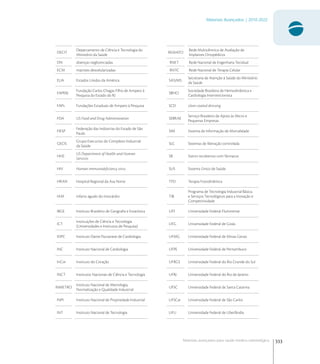 333
Materiais Avançados | 2010-2022
Materiais avançados para saúde médico-odontológica
DECIT
Departamento de Ciência e Tecnologia do
Ministério da Saúde
REMATO
Rede Multicêntrica de Avaliação de
Implantes Ortopédicos
DN doenças neglicenciadas RNET Rede Nacional de Engenharia Tecidual
ECM matrizes descelularizadas RNTC Rede Nacional de Terapia Celular
EUA Estados Unidos da América SAS/MS
Secretaria de Atenção à Saúde do Ministério
da Saúde
FAPERJ
Fundação Carlos Chagas Filho de Amparo à
Pesquisa do Estado do RJ
SBHCI
Sociedade Brasileira de Hemodinâmica e
Cardiologia Intervencionista
FAPs Fundações Estaduais de Amparo à Pesquisa SCD silver-coated dressing
FDA US Food and Drug Administration SEBRAE
Serviço Brasileiro de Apoio às Micro e
Pequenas Empresas
FIESP
Federação das Indústrias do Estado de São
Paulo
SIM Sistema de Informação de Mortalidade
GECIS
Grupo Executivo do Complexo Industrial
da Saúde
SLC Sistemas de liberação controlada
HHS
US Department of Health and Human
Services
SR Stents recobertos com fármacos
HIV Human immunodeﬁciency virus SUS Sistema Único de Saúde
HRAN Hospital Regional da Asa Norte TFD Terapia Fotodinâmica
IAM infarto agudo do miocárdio TIB
Programa de Tecnologia Industrial Básica
e Serviços Tecnológicos para a Inovação e
Competitividade
IBGE Instituto Brasileiro de Geograﬁa e Estatística UFF Universidade Federal Fluminense
ICT
Instituições de Ciência e Tecnologia
(Universidades e Institutos de Pesquisa)
UFG Universidade Federal de Goiás
IDPC Instituto Dante Pazzanese de Cardiologia UFMG Universidade Federal de Minas Gerais
INC Instituto Nacional de Cardiologia UFPE Universidade Federal de Pernambuco
InCor Instituto do Coração UFRGS Universidade Federal do Rio Grande do Sul
INCT Institutos Nacionais de Ciência e Tecnologia UFRJ Universidade Federal do Rio de Janeiro
INMETRO
Instituto Nacional de Metrologia,
Normalização e Qualidade Industrial
UFSC Universidade Federal de Santa Catarina
INPI Instituto Nacional de Propriedade Industrial UFSCar Universidade Federal de São Carlos
INT Instituto Nacional de Tecnologia UFU Universidade Federal de Uberlândia
 