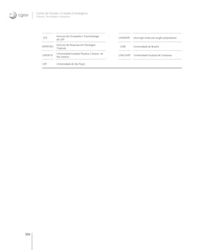 334
Centro de Gestão e Estudos Estratégicos
Ciência, Tecnologia e Inovação
IOT
Instituto de Ortopedia e Traumatologia
da USP
UHMWPE ultra-high molecular-weight polyethylene
IPEPATRO
Instituto de Pesquisas em Patologias
Tropicais
UNB Universidade de Brasília
UNESP-IS
Universidade Estadual Paulista, Campus de
Ilha Solteira
UNICAMP Universidade Estadual de Campinas
USP Universidade de São Paulo
 