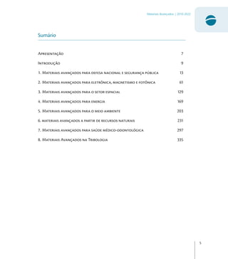 5
Materiais Avançados | 2010-2022
Sumário
Apresentação 
Introdução 
. Materiais avançados para defesa nacional e segurança pública 
. Materiais avançados para eletrônica, magnetismo e fotônica 
. Materiais avançados para o setor espacial 
. Materiais avançados para energia 
. Materiais avançados para o meio ambiente 
. materiais avançados a partir de recursos naturais 
. Materiais avançados para saúde médico-odontológica 
. Materiais Avançados na Tribologia 
 
