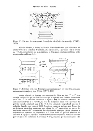 Mecânica dos Solos – Volume I 10
Figura 1.3. Estrutura de uma camada de caulinita (a) atômica (b) simbólica (PINTO,
2000)
Noutros minerais, o arranjo octaédrico é encontrado entre duas estrututras do
arranjo tetraédrico (estrutura de camada 2:1). Nesses casos, a espessura será da ordem
de 10 Å. Exemplos típicos são as esmectitas e as ilitas cujas estruturas simbólicas estão
representadas na Figura (1.4).
Figura 1.4. Estrutura simbólica de minerais com camadas 2:1; (a) esmectita com duas
camadas de moléculas de água (b) ilita (PINTO, 2000)
Nesses minerais, as ligações entre camadas são feitas por íons O2-
e O2+
dos
arranjos tetraédricos, que são mais fracos do que as ligações entre camadas de caulinita
onde íons O2+
da estrutura tetraédrica se ligam a OH-
da estrutura octaédrica. As
camadas ficam livres e as camadas, no caso das esmectitas, ficam com a espessura da
própria camada estrutural, que é de 10 Å. Sua dimensão longitudinal também é
reduzida, ficando com cerca de 1000 Å, pois as placas se quebram por flexão. As
partículas de esmectitas apresentam um volume de 10-4
vezes menor do que as de
caulinita e uma área 10-2
vezes menor. Isto significa que para igual volume ou massa, a
superfície das partículas de esmectitas é 100 vezes maior do que das partículas de
caulinita. A superfície específica (superfície total de um conjunto de partículas dividida
pelo seu peso) das caulinitas é da ordem de 10 m2
/g, enquanto que a das esmectitas é de
 