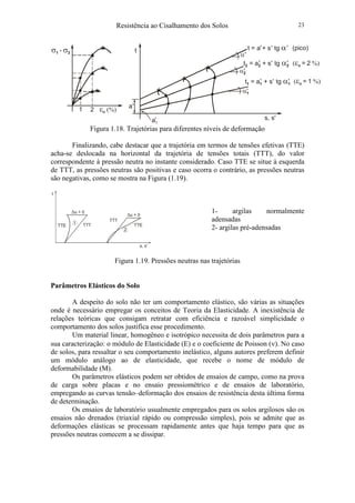 Resistência ao Cisalhamento dos Solos 23
Figura 1.18. Trajetórias para diferentes níveis de deformação
Finalizando, cabe destacar que a trajetória em termos de tensões efetivas (TTE)
acha-se deslocada na horizontal da trajetória de tensões totais (TTT), do valor
correspondente à pressão neutra no instante considerado. Caso TTE se situe à esquerda
de TTT, as pressões neutras são positivas e caso ocorra o contrário, as pressões neutras
são negativas, como se mostra na Figura (1.19).
1- argilas normalmente
adensadas
2- argilas pré-adensadas
Figura 1.19. Pressões neutras nas trajetórias
Parâmetros Elásticos do Solo
A despeito do solo não ter um comportamento elástico, são várias as situações
onde é necessário empregar os conceitos de Teoria da Elasticidade. A inexistência de
relações teóricas que consigam retratar com eficiência e razoável simplicidade o
comportamento dos solos justifica esse procedimento.
Um material linear, homogêneo e isotrópico necessita de dois parâmetros para a
sua caracterização: o módulo de Elasticidade (E) e o coeficiente de Poisson (ν). No caso
de solos, para ressaltar o seu comportamento inelástico, alguns autores preferem definir
um módulo análogo ao de elasticidade, que recebe o nome de módulo de
deformabilidade (M).
Os parâmetros elásticos podem ser obtidos de ensaios de campo, como na prova
de carga sobre placas e no ensaio pressiométrico e de ensaios de laboratório,
empregando as curvas tensão–deformação dos ensaios de resistência desta última forma
de determinação.
Os ensaios de laboratório usualmente empregados para os solos argilosos são os
ensaios não drenados (triaxial rápido ou compressão simples), pois se admite que as
deformações elásticas se processam rapidamente antes que haja tempo para que as
pressões neutras comecem a se dissipar.
σ σ1 3-
1 2 εa (%)
*
*
*
(εa = 1 %)t = a + s tg1 1 1α' ' '
(εa = 2 %)t = a + s tg2 2 2α' ' '
' ' 't
s, s'
t = a + s tg α (pico)
*
*
*
a'
α'
α2'
α1'
'a1
∆u > 0
∆u < 0
t
s, s'
2
1
TTE TTE
TTT
TTT
 