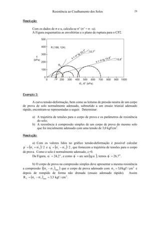 Resistência ao Cisalhamento dos Solos 29
Resolução:
Com os dados de σ e u, calcula-se σ’ (σ’ = σ –u).
A Figura esquematiza as envoltórias e o plano de ruptura para o CP2.
Exemplo 3:
A curva tensão-deformação, bem como as leituras de pressão neutra de um corpo
de prova de solo normalmente adensado, submetido a um ensaio triaxial adensado
rápido, encontram-se representadas a seguir. Determinar:
a) A trajetória de tensões para o corpo de prova e os parâmetros de resistência
do solo;
b) A resistência à compressão simples de um corpo de prova do mesmo solo
que foi inicialmente adensado com uma tensão de 3,0 kgf/cm2
.
Resolução:
a) Com os valores lidos no gráfico tensão-deformação é possível calcular
( ) 2/p '
3
'
1
'
σ+σ= e ( ) 2/q '
3
'
1
'
σ−σ= , que fornecem a trajetória de tensões para o corpo
de prova. Como o solo é normalmente adensado, c=0.
Da Figura, o'
2,24=α , e como ( )''
tgsenarc α=φ , temos 0'
7,26=φ .
b) O corpo de prova na compressão simples deve apresentar a mesma resistência
a compressão ( )( )máx31 σ−σ que o corpo de prova adensado com 2
3 cm/kgf0,3=σ e
depois de rompido de forma não drenada (ensaio adensado rápido). Assim
( ) 2
máx31C cm/kgf3,3R =σ−σ= .
500
400
300
200
100
0
τ
(kPa)
σ, σ’ (kPa)
0 200 300 400 500 600 700 800 900 1000
R (186; 124)
P
R2
33,7
o
15,8
os =
’ tg 33,7
σ
o
s =
tg 15,8
σ
o
 