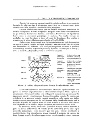 Mecânica dos Solos – Volume I 15
1.3. TIPOS DE SOLOS EM FUNÇÃO DA ORIGEM
Os solos irão apresentar características diferenciadas conforme seu processo de
formação. Os principais tipos de solos quanto à sua origem são os solos residuais, solos
transportados, solos orgânicos e solos de evolução pedogênica.
Os solos residuais são aqueles onde os materiais resultantes permanecem no
local de decomposição da rocha. O agente de transporte ocorre numa velocidade menor
do que a taxa de decomposição da rocha. Essa taxa de decomposição irá depender de
fatores como a temperatura, precipitação e vegetação. Nas regiões tropicais as
condições são mais favoráveis a taxas elevadas de degradação. Isso explica o
aparecimento de solos residuais nessas regiões (MACHADO, 2002).
Os horizontes formados pela ação do intemperismo variam mais intensamente
da superfície para as camadas inferiores. Segundo VARGAS (1978), esses horizontes
são denominados de: horizonte I (de evolução pedogênica), horizonte II (residual
intermediário), horizonte III (residual profundo), horizonte IV (alteração de rocha) e,
rocha sã fissurada. A Figura (1.6) ilustra os respectivos horizontes.
Figura 1.6. Perfil do solo proveniente da alteração da rocha (PINTO, 2000)
O horizonte denominado residual maduro é o horizonte superficial onde o solo
perdeu sua estrutura original tornando-se relativamente homogêneo. O solo saprolito é
caracterizado pelo horizonte onde o solo ainda guarda características da rocha que lhe
deu origem, inclusive veios intrusivos, fissuras, xistosidade e camadas. No entanto, sua
resistência já se encontra bastante reduzida podendo-se, pela pressão dos dedos,
desfragmentar-se completamente. Os horizontes de rocha alterada são aqueles onde a
alteração progrediu, ao longo de zonas de menor resistência, deixando relativamente
intactos grandes blocos da rocha original envolvidos por solo de alteração de rocha.
No Recôncavo Baiano observa-se a ocorrência de solos residuais formados a
partir de rochas sedimentares. O folhelho (rocha sedimentar) produz uma argila
conhecida popularmente como massapé que tem como mineral constituinte a
montimorilonita. Esse mineral possui grande potencial de expansão na presença de
água. Grandes variações de volume podem ocorrer no solo quando o mesmo variar sua
 