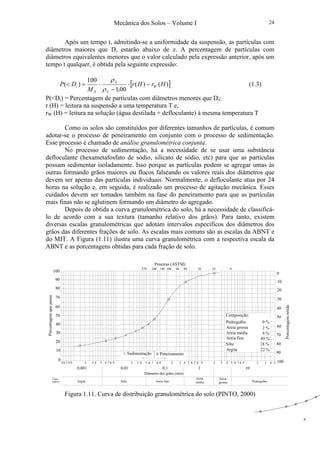 Mecânica dos Solos – Volume I 24
Após um tempo t, admitindo-se a uniformidade da suspensão, as partículas com
diâmetros maiores que D, estarão abaixo de z. A percentagem de partículas com
diâmetros equivalentes menores que o valor calculado pela expressão anterior, após um
tempo t qualquer, é obtida pela seguinte expressão:
[ ])()(
00,1
100
)( HrHr
M
DP W
S
S
S
i −⋅
−
⋅=<
ρ
ρ
(1.3)
P(<Di) = Percentagem de partículas com diâmetros menores que Di;
r (H) = leitura na suspensão a uma temperatura T e,
rW (H) = leitura na solução (água destilada + defloculante) à mesma temperatura T
Como os solos são constituídos por diferentes tamanhos de partículas, é comum
adotar-se o processo de peneiramento em conjunto com o processo de sedimentação.
Esse processo é chamado de análise granulométrica conjunta.
No processo de sedimentação, há a necessidade de se usar uma substância
defloculante (hexametafosfato de sódio, silicato de sódio, etc) para que as partículas
possam sedimentar isoladamente. Isso porque as partículas podem se agregar umas às
outras formando grãos maiores ou flocos falseando os valores reais dos diâmetros que
devem ser apenas das partículas individuais. Normalmente, o defloculante atua por 24
horas na solução e, em seguida, é realizado um processo de agitação mecânica. Esses
cuidados devem ser tomados também na fase do peneiramento para que as partículas
mais finas não se aglutinem formando um diâmetro do agregado.
Depois de obtida a curva granulométrica do solo, há a necessidade de classificá-
lo de acordo com a sua textura (tamanho relativo dos grãos). Para tanto, existem
diversas escalas granulométricas que adotam intervalos específicos dos diâmetros dos
grãos das diferentes frações de solo. As escalas mais comuns são as escalas da ABNT e
do MIT. A Figura (1.11) ilustra uma curva granulométrica com a respectiva escala da
ABNT e as porcentagens obtidas para cada fração de solo.
Pedregulho
Composição:
Areia grossa
Areia média
Areia fina
Silte
Argila
0 %
2 %
9 %
49 %
18 %
22 %
0
10
20
30
40
80
70
60
50
90
100
Porcentagemquepassa
270 200 140 100 60 40 20 10 4
Peneiras (ASTM)
0
10
20
30
40
50
60
100
70
80
90
Porcentagemretida
Sedimentação Peneiramento
0,001
Argila
Class.
ABNT
56 7 8 9 2 3 4 5 6 7 8 9 2 3 4 5 6 7 8 9 2 3 4 5 6 7 8 9 2 3 4 5 6 7 8 9 2 3 4 5
Silte Areia fina
Areia
média
Areia
grossa Pedregulho
Diâmetro dos grãos (mm)
0,01 0,1 1 10
Figura 1.11. Curva de distribuição granulométrica do solo (PINTO, 2000)
 