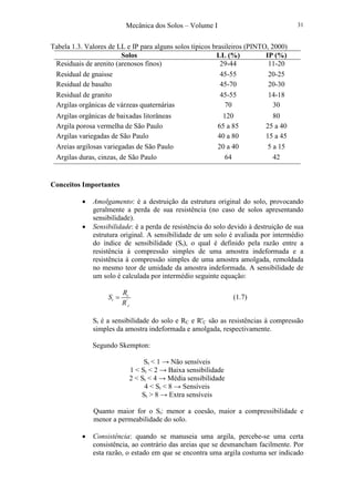Mecânica dos Solos – Volume I 31
Tabela 1.3. Valores de LL e IP para alguns solos típicos brasileiros (PINTO, 2000)
Solos LL (%) IP (%)
Residuais de arenito (arenosos finos) 29-44 11-20
Residual de gnaisse 45-55 20-25
Residual de basalto 45-70 20-30
Residual de granito 45-55 14-18
Argilas orgânicas de várzeas quaternárias 70 30
Argilas orgânicas de baixadas litorâneas 120 80
Argila porosa vermelha de São Paulo 65 a 85 25 a 40
Argilas variegadas de São Paulo 40 a 80 15 a 45
Areias argilosas variegadas de São Paulo 20 a 40 5 a 15
Argilas duras, cinzas, de São Paulo 64 42
Conceitos Importantes
• Amolgamento: é a destruição da estrutura original do solo, provocando
geralmente a perda de sua resistência (no caso de solos apresentando
sensibilidade).
• Sensibilidade: é a perda de resistência do solo devido à destruição de sua
estrutura original. A sensibilidade de um solo é avaliada por intermédio
do índice de sensibilidade (St), o qual é definido pela razão entre a
resistência à compressão simples de uma amostra indeformada e a
resistência à compressão simples de uma amostra amolgada, remoldada
no mesmo teor de umidade da amostra indeformada. A sensibilidade de
um solo é calculada por intermédio seguinte equação:
'
c
t
c
R
S
R
= (1.7)
St é a sensibilidade do solo e RC e R'C são as resistências à compressão
simples da amostra indeformada e amolgada, respectivamente.
Segundo Skempton:
St < 1 → Não sensíveis
1 < St < 2 → Baixa sensibilidade
2 < St < 4 → Média sensibilidade
4 < St < 8 → Sensíveis
St > 8 → Extra sensíveis
Quanto maior for o St: menor a coesão, maior a compressibilidade e
menor a permeabilidade do solo.
• Consistência: quando se manuseia uma argila, percebe-se uma certa
consistência, ao contrário das areias que se desmancham facilmente. Por
esta razão, o estado em que se encontra uma argila costuma ser indicado
 