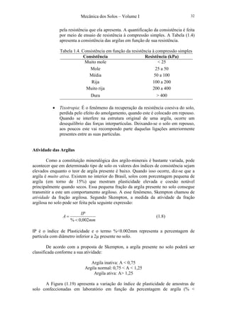 Mecânica dos Solos – Volume I 32
pela resistência que ela apresenta. A quantificação da consistência é feita
por meio de ensaio de resistência à compressão simples. A Tabela (1.4)
apresenta a consistência das argilas em função de sua resistência.
Tabela 1.4. Consistência em função da resistência à compressão simples
Consistência Resistência (kPa)
Muito mole < 25
Mole 25 a 50
Média 50 a 100
Rija 100 a 200
Muito rija 200 a 400
Dura > 400
• Tixotropia: É o fenômeno da recuperação da resistência coesiva do solo,
perdida pelo efeito do amolgamento, quando este é colocado em repouso.
Quando se interfere na estrutura original de uma argila, ocorre um
desequilíbrio das forças interpartículas. Deixando-se o solo em repouso,
aos poucos este vai recompondo parte daquelas ligações anteriormente
presentes entre as suas partículas.
Atividade das Argilas
Como a constituição mineralógica dos argilo-minerais é bastante variada, pode
acontecer que em determinado tipo de solo os valores dos índices de consistência sejam
elevados enquanto o teor de argila presente é baixo. Quando isso ocorre, diz-se que a
argila é muito ativa. Existem no interior do Brasil, solos com porcentagem pequena de
argila (em torno de 15%) que mostram plasticidade elevada e coesão notável
principalmente quando secos. Essa pequena fração da argila presente no solo consegue
transmitir a este um comportamento argiloso. A esse fenômeno, Skempton chamou de
atividade da fração argilosa. Segundo Skempton, a medida da atividade da fração
argilosa no solo pode ser feita pela seguinte expressão:
mm
IP
A
002,0% <
= (1.8)
IP é o índice de Plasticidade e o termo %<0.002mm representa a percentagem de
partícula com diâmetro inferior a 2µ presente no solo.
De acordo com a proposta de Skempton, a argila presente no solo poderá ser
classificada conforme a sua atividade:
Argila inativa: A < 0,75
Argila normal: 0,75 < A < 1,25
Argila ativa: A> 1,25
A Figura (1.19) apresenta a variação do índice de plasticidade de amostras de
solo confeccionadas em laboratório em função da percentagem de argila (% <
 