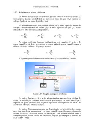 Mecânica dos Solos – Volume I 43
1.5.2. Relações entre Massas e Volumes
Os demais índices físicos são expressos por suas relações de massa e volume. A
única exceção é para a umidade (w) que expressa a massa de água (MW) presente no
solo em função de sua massa de sólidos (MS).
As relações mais usuais entre massa e volume são: a massa específica natural do
solo (ρ), a massa específica dos sólidos (ρS) e a massa específica da água (ρW). Esses
índices físicos estão apresentados logo abaixo.
S
W
M
M
w =
T
T
V
M
=ρ
S
S
S
V
M
=ρ
W
W
W
V
M
=ρ
Na prática geotécnica, é comum a utilização de peso específico (γ) ao invés de
massa específica (ρ). Estes apresentam a mesma idéia da massa específica com a
diferença de que a razão será de peso por volume.
T
T
V
P
=γ
S
S
S
V
P
=γ
W
W
W
V
P
=γ
A Figura seguinte ilustra resumidamente as relações entre Pesos e Volumes.
Figura 1.27. Relações entre pesos e volumes
Os índices físicos n, e, Sr e w são adimensionais e, excetuando-se o índice de
vazios, os demais são expressos em termos de porcentagem. A massa específica é
expressa em g/cm3
enquanto que os pesos específicos são expressos em kN/m3
de
acordo com o Sistema Internacional (SI).
Os índices físicos que comumente são determinados em laboratório são a massa
específica natural (ρ), a umidade (w) e a massa específica dos sólidos (ρS). Os demais
índices físicos são calculados através de correlações. Para maiores detalhes sobre a
determinação dos índices físicos em laboratório, veja-se, por exemplo, o trabalho de
NOGUEIRA (1995).
 