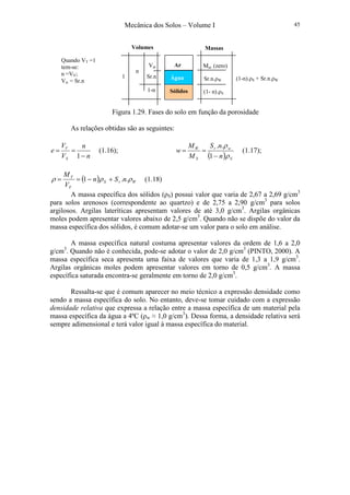 Mecânica dos Solos – Volume I 45
Figura 1.29. Fases do solo em função da porosidade
As relações obtidas são as seguintes:
n
n
V
V
e
S
V
−
==
1
(1.16);
( ) S
wr
S
W
n
nS
M
M
w
ρ
ρ
−
==
1
..
(1.17);
( ) WrS
T
T
nSn
V
M
ρρρ ..1 +−== (1.18)
A massa específica dos sólidos (ρS) possui valor que varia de 2,67 a 2,69 g/cm3
para solos arenosos (correspondente ao quartzo) e de 2,75 a 2,90 g/cm3
para solos
argilosos. Argilas lateríticas apresentam valores de até 3,0 g/cm3
. Argilas orgânicas
moles podem apresentar valores abaixo de 2,5 g/cm3
. Quando não se dispõe do valor da
massa específica dos sólidos, é comum adotar-se um valor para o solo em análise.
A massa específica natural costuma apresentar valores da ordem de 1,6 a 2,0
g/cm3
. Quando não é conhecida, pode-se adotar o valor de 2,0 g/cm3
(PINTO, 2000). A
massa específica seca apresenta uma faixa de valores que varia de 1,3 a 1,9 g/cm3
.
Argilas orgânicas moles podem apresentar valores em torno de 0,5 g/cm3
. A massa
específica saturada encontra-se geralmente em torno de 2,0 g/cm3
.
Ressalta-se que é comum aparecer no meio técnico a expressão densidade como
sendo a massa específica do solo. No entanto, deve-se tomar cuidado com a expressão
densidade relativa que expressa a relação entre a massa específica de um material pela
massa específica da água a 4ºC (ρw ≈ 1,0 g/cm3
). Dessa forma, a densidade relativa será
sempre adimensional e terá valor igual à massa específica do material.
Mar (zero)
Sr.n.ρW
(1- n).ρSSólidos
Água
Ar
(1-n).ρS + Sr.n.ρW
Massas
Var
Sr.n
1-n
n
1
Volumes
Quando VT =1
tem-se:
n =VV;
Vw = Sr.n
 