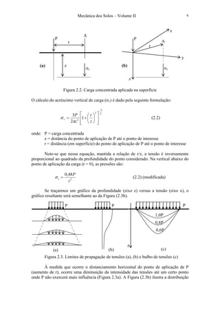Mecânica dos Solos – Volume II 6
Figura 2.2. Carga concentrada aplicada na superfície
O cálculo do acréscimo vertical de carga (σv) é dado pela seguinte formulação:
2
5
2
2
1
2
3
−














+=
z
r
z
P
v
π
σ (2.2)
onde: P = carga concentrada
z = distância do ponto de aplicação de P até o ponto de interesse
r = distância (em superfície) do ponto de aplicação de P até o ponto de interesse
Note-se que nessa equação, mantida a relação de r/z, a tensão é inversamente
proporcional ao quadrado da profundidade do ponto considerado. Na vertical abaixo do
ponto de aplicação da carga (r = 0), as pressões são:
2
48,0
z
P
v =σ (2.2) (modificada)
Se traçarmos um gráfico da profundidade (eixo z) versus a tensão (eixo x), o
gráfico resultante será semelhante ao da Figura (2.3b).
Figura 2.3. Limites de propagação de tensões (a), (b) e bulbo de tensões (c)
À medida que ocorre o distanciamento horizontal do ponto de aplicação de P
(aumento de r), ocorre uma diminuição da intensidade das tensões até um certo ponto
onde P não exercerá mais influência (Figura 2.3a). A Figura (2.3b) ilustra a distribuição
x
r
P
σv
P
r
A
A
σv
z
y
z
(a) (b)
1,0P
0,8P
0,6P
P
z
(c)
P
(a)
P
(b)
 