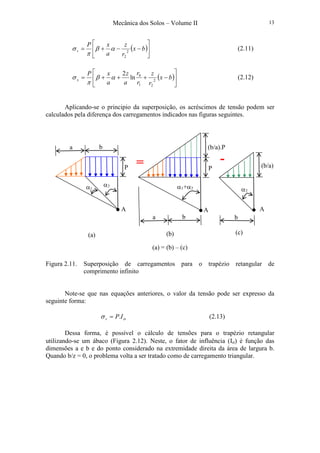 Mecânica dos Solos – Volume II 13
( )





−−+= bx
r
z
a
xP
v 2
2
αβ
π
σ (2.11)
( )





−+++= bx
r
z
r
r
a
z
a
xP
x 2
21
0
ln
2
αβ
π
σ (2.12)
Aplicando-se o principio da superposição, os acréscimos de tensão podem ser
calculados pela diferença dos carregamentos indicados nas figuras seguintes.
Figura 2.11. Superposição de carregamentos para o trapézio retangular de
comprimento infinito
Note-se que nas equações anteriores, o valor da tensão pode ser expresso da
seguinte forma:
σσ IPv .= (2.13)
Dessa forma, é possível o cálculo de tensões para o trapézio retangular
utilizando-se um ábaco (Figura 2.12). Neste, o fator de influência (Iσ) é função das
dimensões a e b e do ponto considerado na extremidade direita da área de largura b.
Quando b/z = 0, o problema volta a ser tratado como de carregamento triangular.
(b/a)
α2α1
a b
P
A
α1+α2
A
a b
P
(b/a).P
α2
A
b
(a) (b) (c)
= -
(a) = (b) – (c)
 