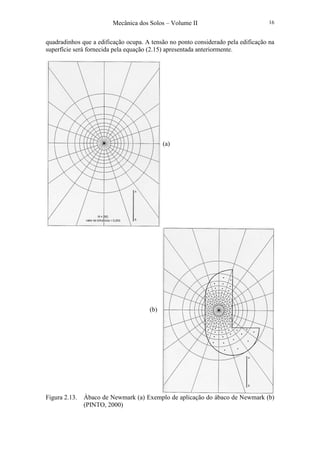 Mecânica dos Solos – Volume II 16
quadradinhos que a edificação ocupa. A tensão no ponto considerado pela edificação na
superfície será fornecida pela equação (2.15) apresentada anteriormente.
Figura 2.13. Ábaco de Newmark (a) Exemplo de aplicação do ábaco de Newmark (b)
(PINTO, 2000)
(a)
(b)
 