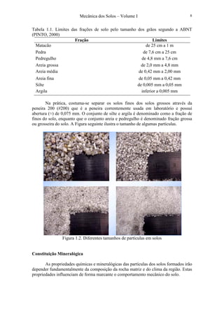 Mecânica dos Solos – Volume I 8
Tabela 1.1. Limites das frações de solo pelo tamanho dos grãos segundo a ABNT
(PINTO, 2000)
Fração Limites
Matacão de 25 cm a 1 m
Pedra de 7,6 cm a 25 cm
Pedregulho de 4,8 mm a 7,6 cm
Areia grossa de 2,0 mm a 4,8 mm
Areia média de 0,42 mm a 2,00 mm
Areia fina de 0,05 mm a 0,42 mm
Silte de 0,005 mm a 0,05 mm
Argila inferior a 0,005 mm
Na prática, costuma-se separar os solos finos dos solos grossos através da
peneira 200 (#200) que é a peneira correntemente usada em laboratório e possui
abertura (≈) de 0,075 mm. O conjunto de silte e argila é denominado como a fração de
finos do solo, enquanto que o conjunto areia e pedregulho é denominado fração grossa
ou grosseira do solo. A Figura seguinte ilustra o tamanho de algumas partículas.
Figura 1.2. Diferentes tamanhos de partículas em solos
Constituição Mineralógica
As propriedades químicas e mineralógicas das partículas dos solos formados irão
depender fundamentalmente da composição da rocha matriz e do clima da região. Estas
propriedades influenciam de forma marcante o comportamento mecânico do solo.
 