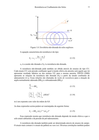 Resistência ao Cisalhamento dos Solos 14
Figura 1.8. Envoltória não-drenada de solos argilosos
A equação característica de resistência é do tipo:
( )
2
31 σσ −
== uu cS (1.12)
cu é a coesão não drenada e Su é a resistência não drenada.
A resistência não-drenada pode também ser obtida através de ensaios do tipo CU.
Cada ensaio CU com pressão confinante igual à tensão efetiva da amostra será aquele que irá
apresentar resultado idêntico ao dos ensaios UU para a mesma amostra. PINTO (2000)
apresenta as relações da resistência não drenada (Su) a partir da tensão confinante de
adensamento (σ’0). Essas relações são chamadas de razão de resistência para a situação de
argila normalmente adensada (RRna) e sobreadensada (RRsa).
na
u
RR
S
='
0σ
(1.13)
m
na
u
sa
u
RSA
SS
).('
0
'
0






=





σσ
(1.14)
m é um expoente com valor da ordem de 0,8.
As duas expressões acima podem ser rearranjadas da seguinte forma:
m
ad
m
nau RRS ).().( '1'
0 σσ −
= (1.15)
Essa expressão mostra que resistência não drenada depende da tensão efetiva a que o
solo estará submetido e da pressão de pré-adensamento.
A resistência não drenada também pode ser determinada através de ensaios de campo.
O ensaio mais comum é o ensaio de palheta ou vane test. Diversas correlações também podem
σ, σ’
τ
φ = 0
Su = cu
φ’
 