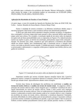 Resistência ao Cisalhamento dos Solos 15
ser utilizadas para a estimativa da resistência não drenada. Maiores informações e detalhes
sobre ensaios de campo e das correlações podem ser encontradas em SCHNAID (2000),
PINTO (2000), VILAR (2002) e MASSAD (2003).
Aplicação dos Resultados de Ensaios a Casos Práticos
(A partir daqui, o texto foi extraído da Apostila de Mecânica dos Solos da EESC/USP, São
Carlos – Autores: Benedito de Souza Bueno e Orencio Monje Vilar).
Frente à variedade de ensaios existentes e às diferentes resistências obtidas surge a
inevitável pergunta: Qual ensaio e qual resistência utilizar num determinado problema?
É óbvio que cada ensaio busca reproduzir situações correntes na prática. O engenheiro
deve contemplar as diversas etapas pelas quais passará a obra e procurar definir quais dessas
etapas serão mais críticas. Por exemplo, a construção rápida de um aterro sobre um depósito
de argila mole de baixa permeabilidade como se representa na Figura (1.9), induzirá pressões
neutras nas argilas as quais, ao término da construção, praticamente sequer terão começado a
dissipar. No presente caso, então, constata-se que seria aplicável a resistência não drenada
obtida em ensaios rápidos, pois imediatamente após a construção tem-se a situação mais
crítica, com todas as pressões neutras atuando. À medida que passa o tempo, gradualmente vai
se processando o adensamento e o esqueleto sólido passa a suportar mais tensões efetivas com
ganho de resistência.
Figura 1.9. Construção de um aterro sobre um depósito de argila mole
Importante ressaltar que mesmo existindo algumas situações típicas não é possível
padronizar roteiros: compete ao engenheiro detectar as situações críticas em cada problema e
decidir que atitudes tomar. Apresentaremos adiante outros exemplos.
Existem duas formas de abordagem dos problemas de estabilidade: a análise em
termos de tensões efetivas e a análise em termos de tensões totais. Se julgarmos válido o
princípio das tensões efetivas então é lícito imaginar que a “verdadeira” resistência do solo é
aquela determinada em termos de tensões efetivas, donde o mais correto seria empregar
análises em termos de tensões efetivas. Uma vez sendo possível o conhecimento das pressões
neutras e conhecendo as tensões totais atuantes, pode-se ter a tensão efetiva e com o emprego
da envoltória em termos de tensão efetiva, determinar a resistência disponível. Entretanto,
persistem dificuldades de ordem prática para tal procedimento, porque é necessário conhecer
as pressões neutras existentes no problema em questão, o que nem sempre é fácil ou possível.
Embora existam também procedimentos teóricos para calcular pressões neutras, as análises
 