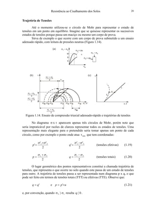 Resistência ao Cisalhamento dos Solos 20
Trajetória de Tensões
Até o momento utilizou-se o círculo de Mohr para representar o estado de
tensões em um ponto em equilíbrio. Imagine que se quisesse representar os sucessivos
estados de tensões porque passa um maciço ou mesmo um corpo de prova.
Sirva de exemplo o que ocorre com um corpo de prova submetido a um ensaio
adensado rápido, com leitura de pressões neutras (Figura 1.14).
Figura 1.14. Ensaio de compressão triaxial adensado-rápido e trajetórias de tensões
No diagrama τσ x aparecem apenas três círculos de Mohr, porém note que
seria impraticável por razões de clareza representar todos os estados de tensões. Uma
representação mais elegante para o pretendido seria tomar apenas um ponto de cada
círculo, como por exemplo o ponto onde atua máxτ que tem coordenadas:
2
''
' 31 σσ +
=p
2
''
' 31 σσ −
=q (tensões efetivas) (1.19)
2
31 σσ +
=p
2
31 σσ −
=q (tensões totais) (1.20)
O lugar geométrico dos pontos representativos constitui a chamada trajetória de
tensões, que representa o que ocorre no solo quando este passa de um estado de tensões
para outro. A trajetória de tensões passa a ser representada num diagrama p x q, o que
pode ser feito em termos de tensões totais (TTT) ou efetivas (TTE). Observe que:
'qq = e upp += ' (1.21)
e, por convenção, quando 13 σ〉σ resulta 0q 〈 .
'σ σ1 3+ '
2
σ σ1 3+
2
u
τ
''σ σ1 3-
2
σ σ1 3-
2
=
σ3M
' σ3B
' σ3A' σ1A
' σ1B' σ1M' σ1M σ, σ'
u
E
T
s, s'
t
σ3 = cte.
σ3 = cte.
σ σ1 3-
εa
σ σ1 3-M
B
A
u
(a)
(b) (c)
uM
 