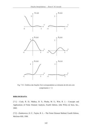 Funções Interpoladoras - Álvaro F. M. Azevedo
143
-1 1 -1 1
-1 1-1 1
-1 1 -1 1
1 1
11
1 1
N1 (x) N2 (x)
N4 (x)N3 (x)
N5 (x) N6 (x)
x x
xx
x x
Fig. 7.16 - Gráficos das funções Ni(x) correspondentes ao elemento de três nós com
comprimento L = 2.
BIBLIOGRAFIA
[7.1] - Cook, R. D.; Malkus, D. S.; Plesha, M. E.; Witt, R. J. - Concepts and
Applications of Finite Element Analysis, Fourth Edition, John Wiley & Sons, Inc.,
2002.
[7.2] - Zienkiewicz, O. C.; Taylor, R. L. - The Finite Element Method, Fourth Edition,
McGraw-Hill, 1988.
 
