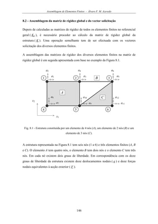 Assemblagem de Elementos Finitos - Álvaro F. M. Azevedo
146
8.2 - Assemblagem da matriz de rigidez global e do vector solicitação
Depois de calculadas as matrizes de rigidez de todos os elementos finitos no referencial
geral ( Kg ), é necessário proceder ao cálculo da matriz de rigidez global da
estrutura ( K ). Uma operação semelhante tem de ser efectuada com os vectores
solicitação dos diversos elementos finitos.
A assemblagem das matrizes de rigidez dos diversos elementos finitos na matriz de
rigidez global é em seguida apresentada com base no exemplo da Figura 8.1.
x1
4 5
21
x2
a1
a2
a3
a4
a9
a10
a7
a8
3
a5
a6
6
a11
a12
A
B
C
Fig. 8.1 - Estrutura constituída por um elemento de 4 nós (A), um elemento de 2 nós (B) e um
elemento de 3 nós (C).
A estrutura representada na Figura 8.1 tem seis nós (1 a 6) e três elementos finitos (A, B
e C). O elemento A tem quatro nós, o elemento B tem dois nós e o elemento C tem três
nós. Em cada nó existem dois graus de liberdade. Em correspondência com os doze
graus de liberdade da estrutura existem doze deslocamentos nodais ( a ) e doze forças
nodais equivalentes à acção exterior ( F ).
 