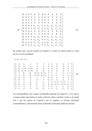 Assemblagem de Elementos Finitos - Álvaro F. M. Azevedo
150






































=
444342414645
343332313635
242322212625
141312111615
646362616665
545352515655
000000
000000
000000
000000
000000000000
000000000000
000000
000000
000000000000
000000000000
000000000000
000000000000
CCCCCC
CCCCCC
CCCCCC
CCCCCC
CCCCCC
CCCCCC
K
C
(8)
De acordo com o que foi exposto no Capítulo 3, a matriz de rigidez global é a soma
de (6), (7) e (8), resultando






































++
++
++
++
++
++
=++=
444342414645
343332313635
2423224421434241262546454847
1413123411333231161536353837
2423222126252827
1413121116151817
64636261664465434241
54535251563455333231
646362612423226621656867
545352511413125611555857
8483828186858887
7473727176757877
000000
000000
0000
0000
0000
0000
00
00
0000
0000
CCCCCC
CCCCCC
CCCACAAACCAAAA
CCCACAAACCAAAA
AAAAAAAA
AAAAAAAA
CCCCCBCBBB
CCCCCBCBBB
AAAABBBABAAA
AAAABBBABAAA
AAAAAAAA
AAAAAAAA
KKKK
CBA
(9)
Em correspondência com os graus de liberdade indicados nas Figuras 8.1 a 8.4, têm-se
as forças nodais equivalentes às acções exteriores sobre a estrutura. Assim, e de acordo
com o que foi exposto no Capítulo 3, são os seguintes os vectores solicitação
correspondentes a cada elemento finito, atendendo à numeração global da estrutura
 