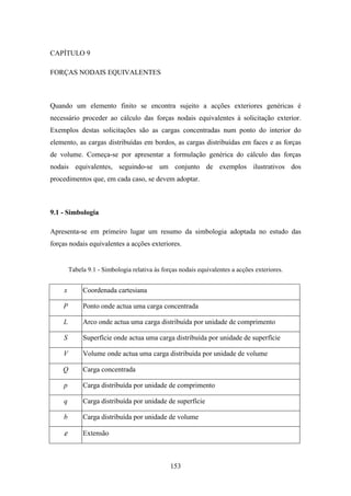 153
CAPÍTULO 9
FORÇAS NODAIS EQUIVALENTES
Quando um elemento finito se encontra sujeito a acções exteriores genéricas é
necessário proceder ao cálculo das forças nodais equivalentes à solicitação exterior.
Exemplos destas solicitações são as cargas concentradas num ponto do interior do
elemento, as cargas distribuídas em bordos, as cargas distribuídas em faces e as forças
de volume. Começa-se por apresentar a formulação genérica do cálculo das forças
nodais equivalentes, seguindo-se um conjunto de exemplos ilustrativos dos
procedimentos que, em cada caso, se devem adoptar.
9.1 - Simbologia
Apresenta-se em primeiro lugar um resumo da simbologia adoptada no estudo das
forças nodais equivalentes a acções exteriores.
Tabela 9.1 - Simbologia relativa às forças nodais equivalentes a acções exteriores.
x Coordenada cartesiana
P Ponto onde actua uma carga concentrada
L Arco onde actua uma carga distribuída por unidade de comprimento
S Superfície onde actua uma carga distribuída por unidade de superfície
V Volume onde actua uma carga distribuída por unidade de volume
Q Carga concentrada
p Carga distribuída por unidade de comprimento
q Carga distribuída por unidade de superfície
b Carga distribuída por unidade de volume
ε Extensão
 